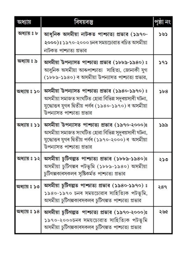 Guide Book On MA 1st Semester Assamese Sahityer Paschim Prabhav PG AS S104 (DSE)