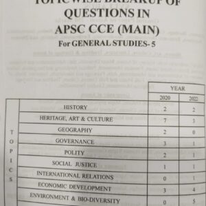 APSC Mains General Studies 5 Paper 6 For Assam Civil Services Examination By Javed Laskar