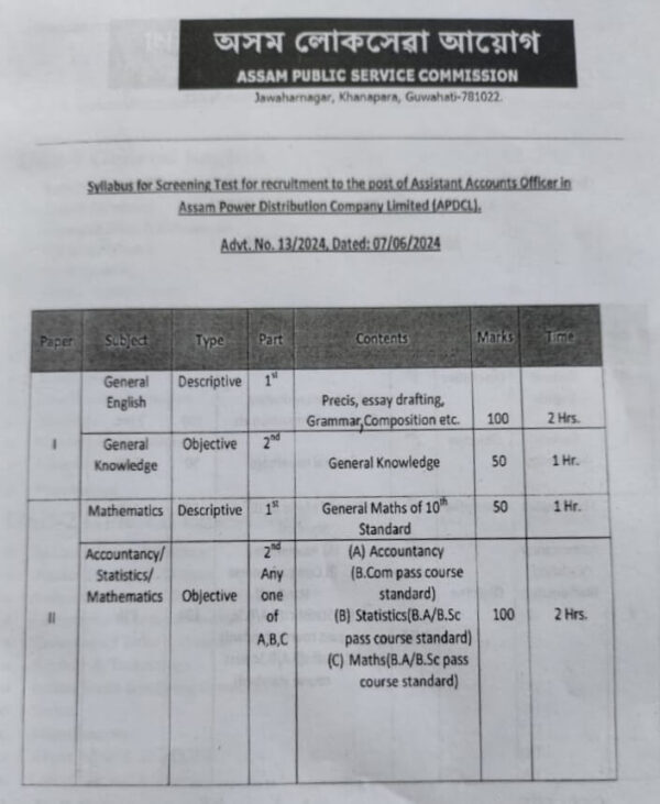 Exam Idea APDCL/AEGCL Assistant Accounts Officer Recruitment Examination 2024 By UBP