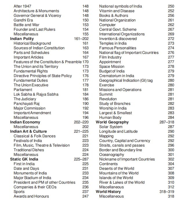 Assam PYQ English and Assamese Medium By Arabinda Borah